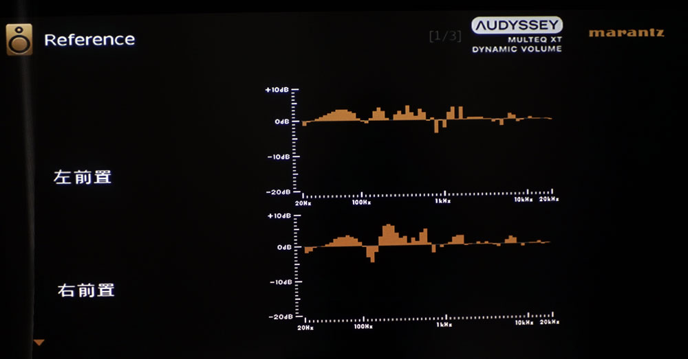 马兰士5012功放测评,马兰士sr5010与5012功放区别