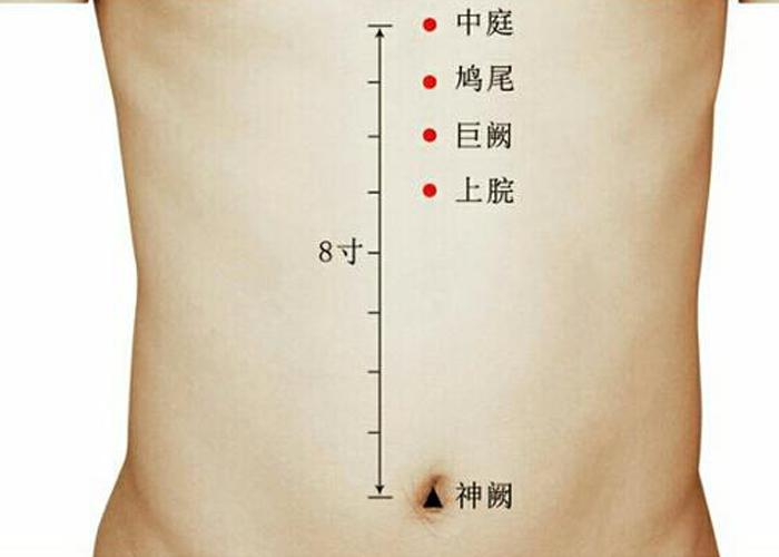 艾灸治疗不孕症，效果好吗？