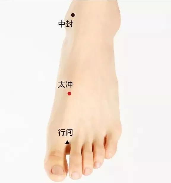 20个对身体有效黄金穴位,人体十大养生穴位