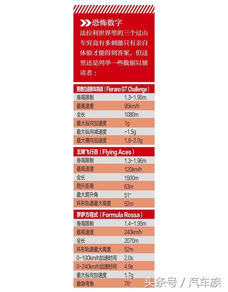 奢华生日趴,玩转阿联酋(阿布扎比篇)