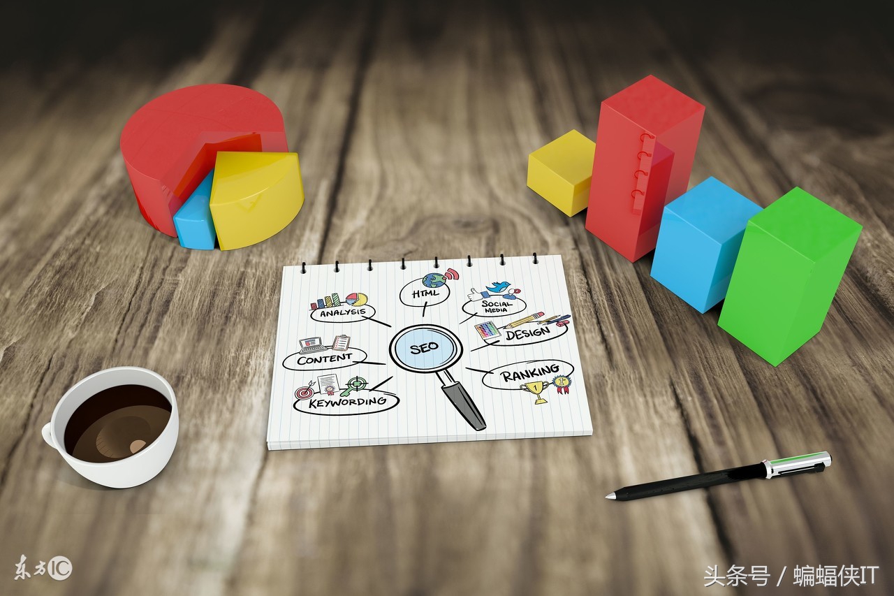 据说，能回答下面10个问题的SEO人员，都可以顺利进入500强企业！