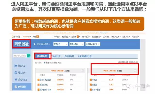 如何运营阿里巴巴,如何运营阿里巴巴网店