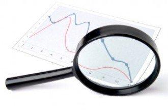 网站策划的七个核心策略