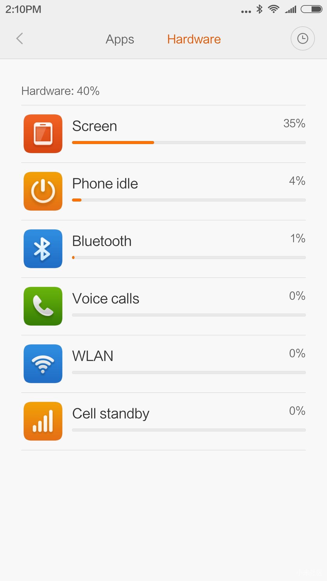 红米note3现在值不值得购买,千元性价比最高的手机红米note