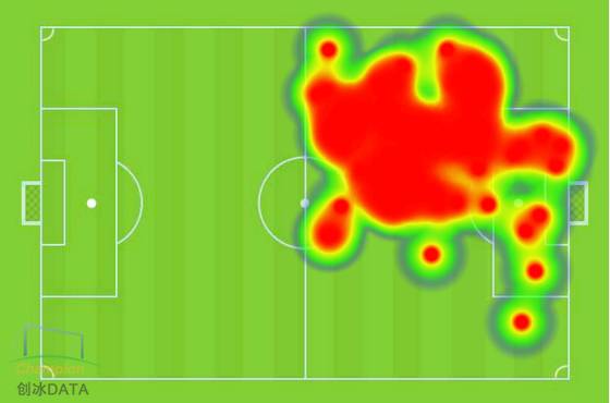 权健vs上港分析,广州富力和天津权健分析