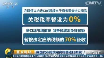 海淘购物新政策,海淘优惠新政策