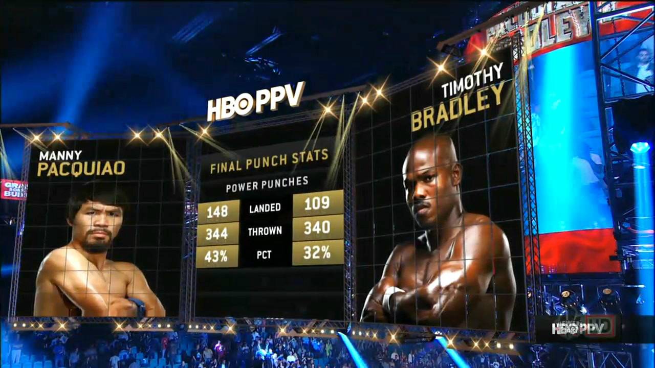 布拉德利vs帕奎奥三番战,帕奎奥和布拉德利二番战