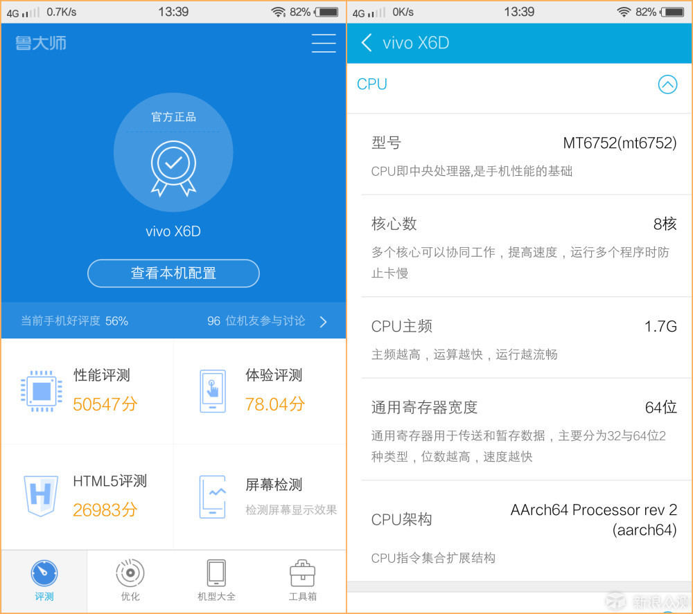vivox6测评,vivox6使用感受