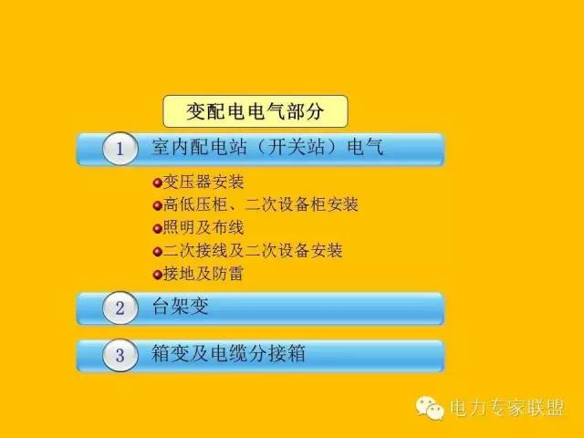 配网工程施工工艺2024版,配网工程施工视频教程