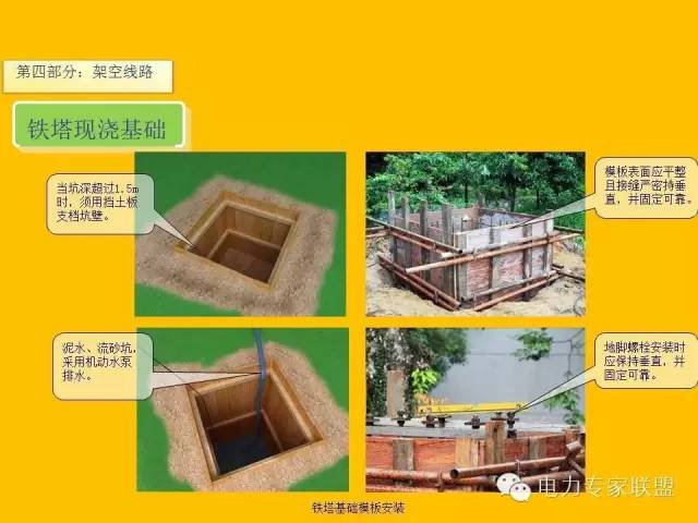 配网工程施工工艺2024版,配网工程施工视频教程