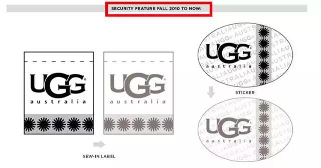 卖假ugg被抓,假ugg被查处