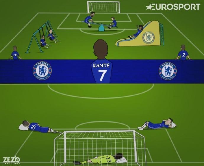 切尔西前锋都有谁,切尔西历史最强左边锋