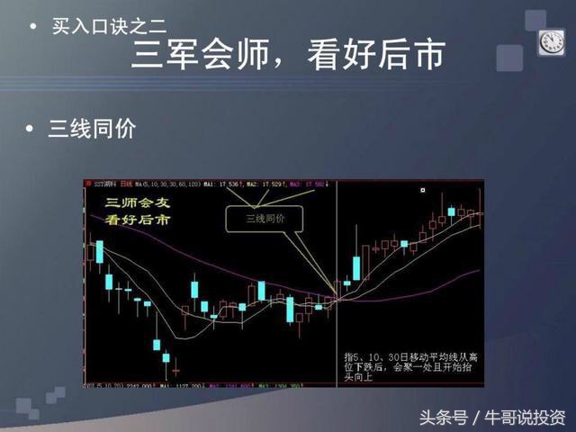 炒股的技巧和口诀图解,炒股小技巧口诀最新版本
