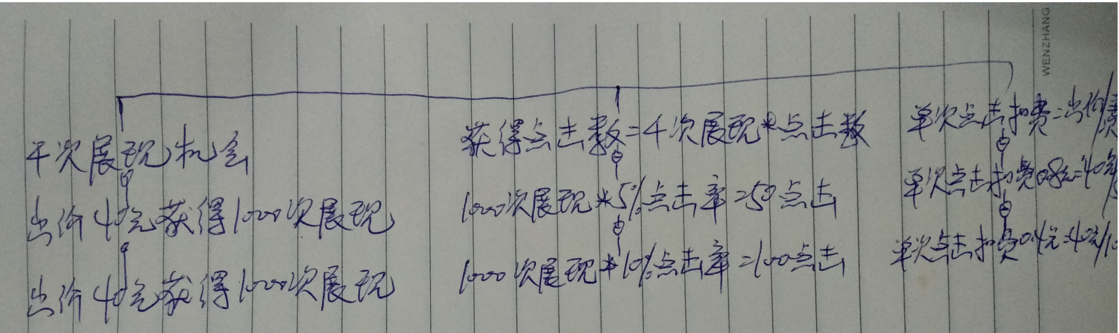 玩转彩泥展,玩转展会营销