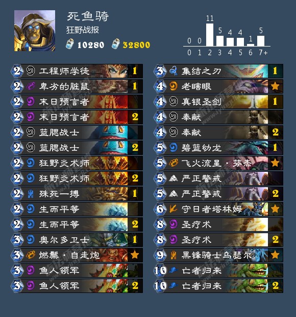 炉石传说狂野卡组推荐2024,炉石传说新版本卡组狂野推荐