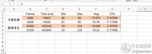 intel第十代酷睿首发深度评测,intel酷睿i7八代8700