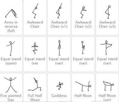 瑜伽动作教学贴画,瑜伽老师教你一个小技巧