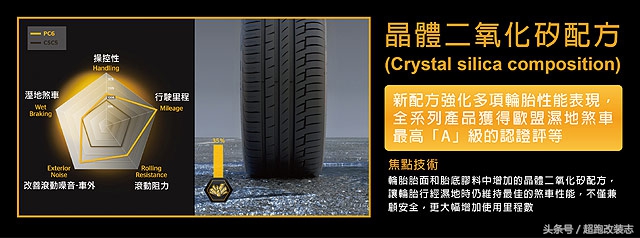 马牌轮胎premiumcontact6,马牌轮胎ecocontact6