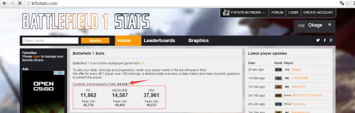 csgo职业选手如何评价cf,为什么中国cf的成绩比csgo强