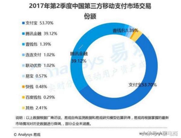 鑻规灉姝ｅ紡瀹ｅ竷鏂拌寰俊鏀粯,鑻规灉鏄惁闄愬埗鏀粯瀹濆拰寰俊