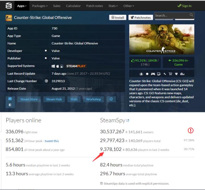 csgo职业选手如何评价cf,为什么中国cf的成绩比csgo强
