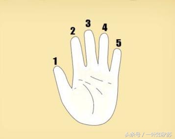 笑看人生百态的下一句是什么,看图猜成语发挥你的智慧猜一猜