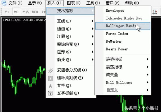 metatrader4怎么用新手入门,metatrader4如何操作