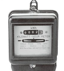 电工电功率讲解,电工基础知识电的基本概念