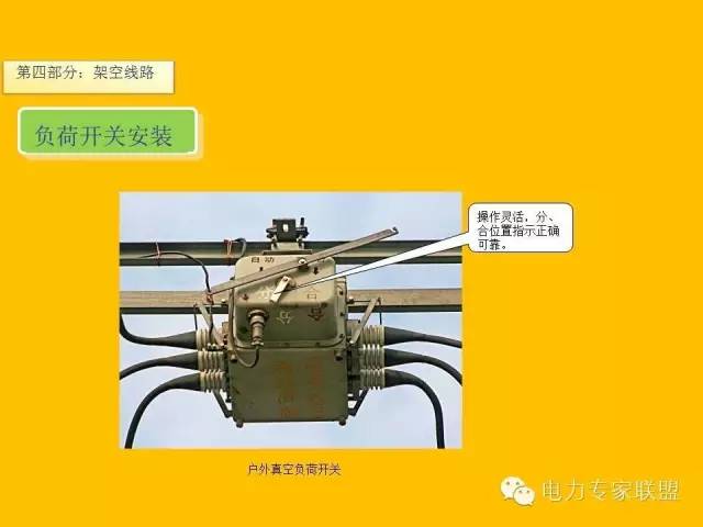 配网工程施工工艺2024版,配网工程施工视频教程