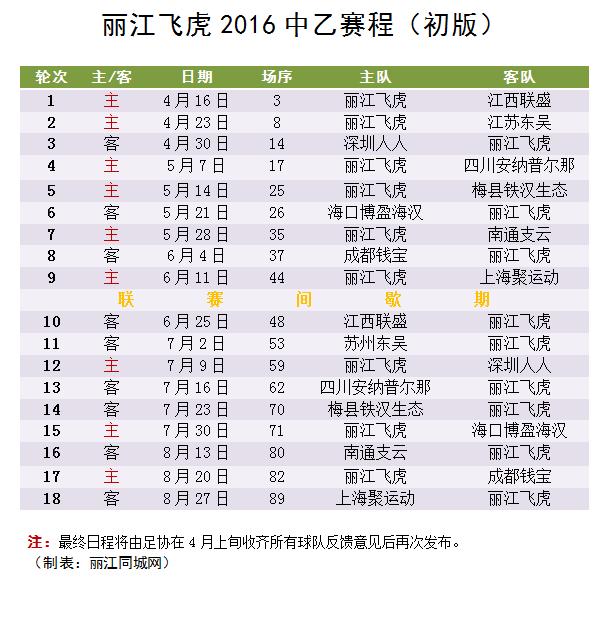 中乙比赛回放2024,2021年足球联赛丽江