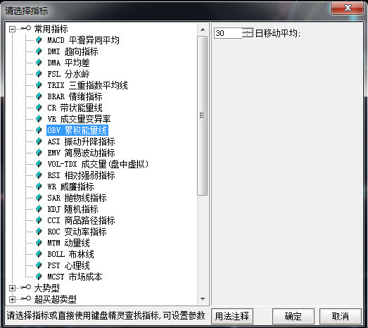obv指标适合期货吗,obv指标与股价底背离选股公式
