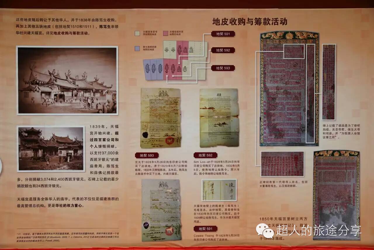 新加坡的中国店,新加坡中国城全景视频