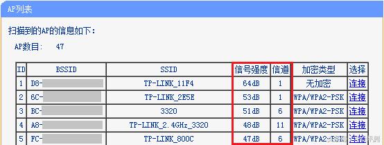 白天wifi正常晚上一直很卡,一到晚上wifi就卡得不行怎么办