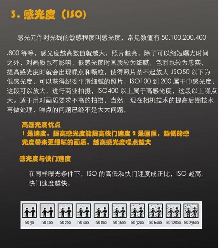 单反快速入门小指南,最全的单反入门教程带你玩转单反