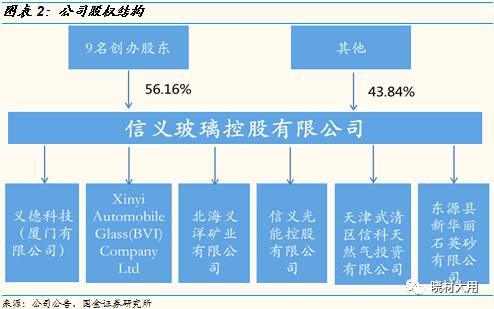 鍥介噾寤烘潗鏈夐檺鍏徃,鍥介噾寤烘潗
