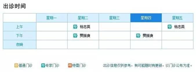 “爱肝日”系列科普之二医者观点：巨大肝血管瘤应该如何选择外科手术治疗？