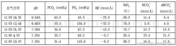 中年男性突然晕倒两分钟又没事了,男性年轻突然头晕目眩站不稳