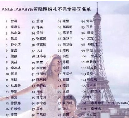 angelababy和黄晓明的婚礼花了多少,最豪华的婚礼黄晓明和angelababy