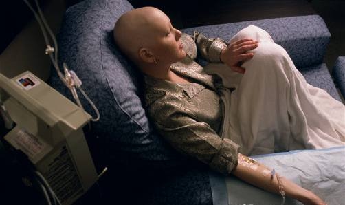 世界镇痛日｜癌症，不一定都得痛