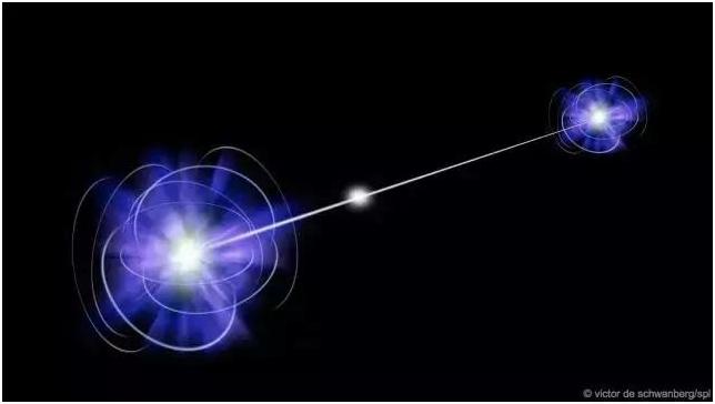 上帝说要有光是怎么来的,上帝说要光就有光