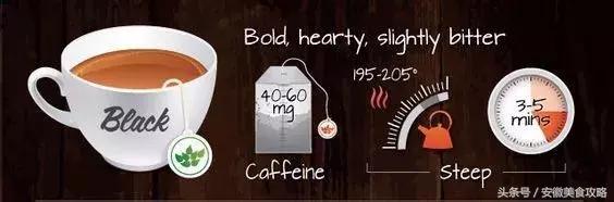 怎么正确冲泡茶包,茶包冷泡的正确冲泡方式