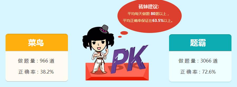 深度分析公务员考试,2017年国家公务员考试解析