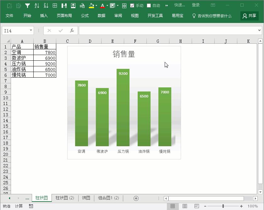 excel如何快速制作曲线图,excel快速制作图表