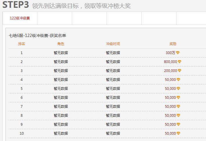 阳光手赚网,多乐赚网