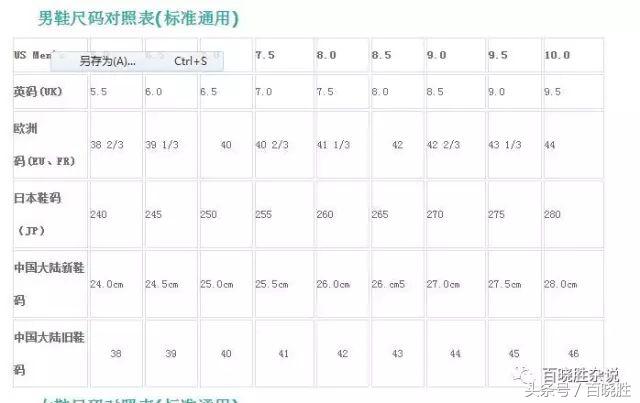 亚瑟士折扣鞋去哪里买,亚瑟士优惠券去哪里买