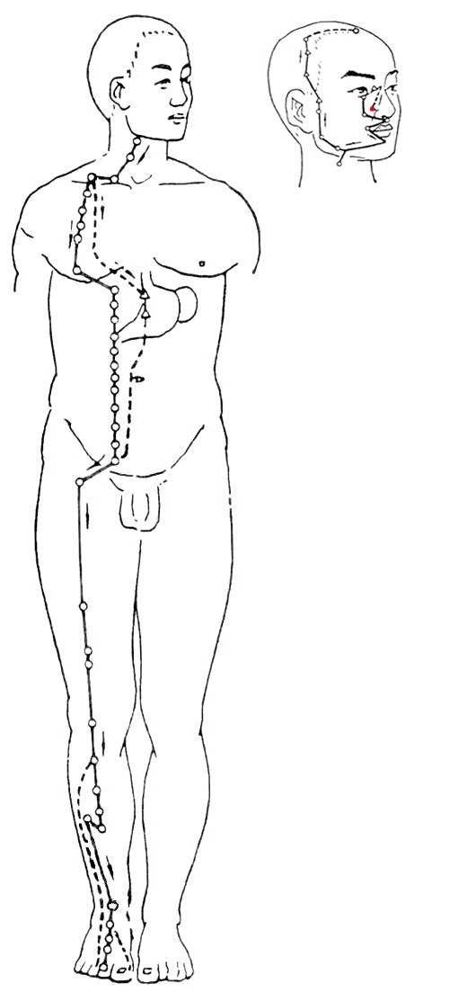 半边脸不出汗如何解决,半边脸出汗怎么治最好