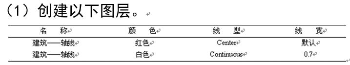暖通空调cad绘图入门第二版,cad工程制图与识图