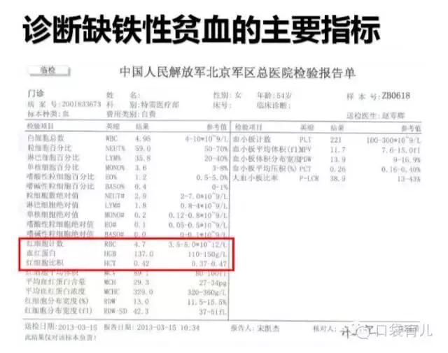儿保检查有必要做吗？该怎么做？宝妈不看又要感觉错过几个亿了！
