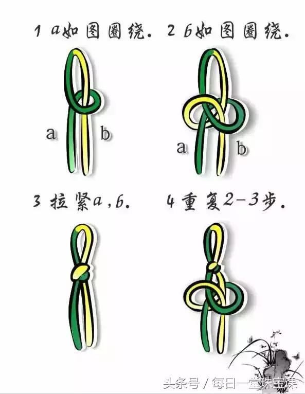 手串突然断了有讲究吗,手串珠子容易磨断绳子要怎样防止