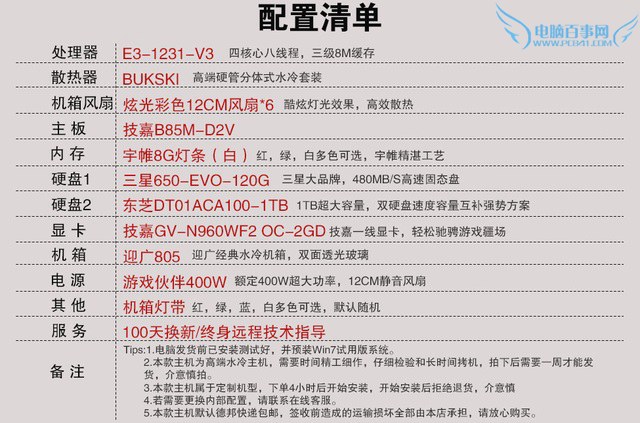 网上买整机和自己攒机有什么区别,自己攒机比网上整机贵